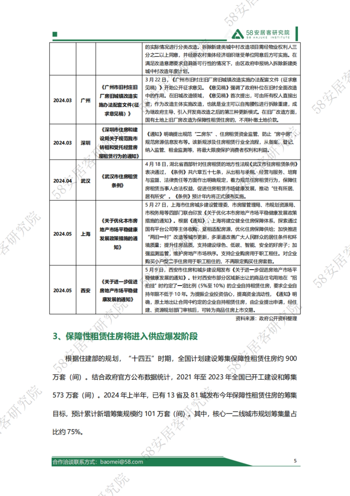 58安居客研究院：2024年上半年全国租赁市场报告_第5页