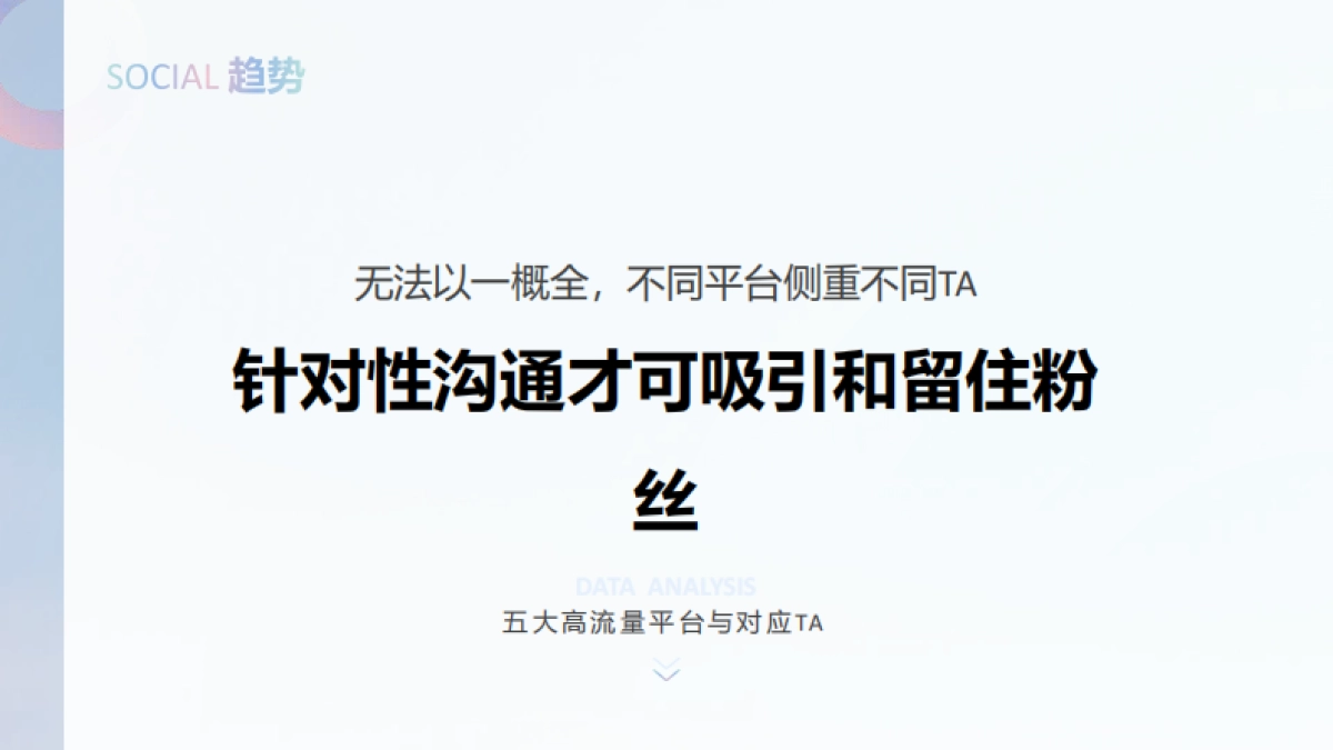 2020 兰芝retainer proposal_第7页