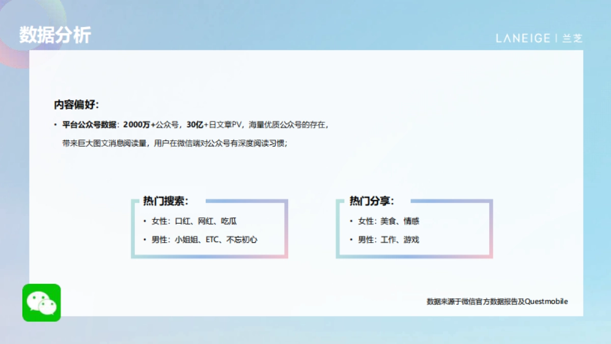 2020 兰芝retainer proposal_第9页