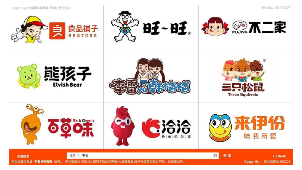 2023李雷与韩梅梅果蔬零食优选品牌IP整合设计方案_第2页