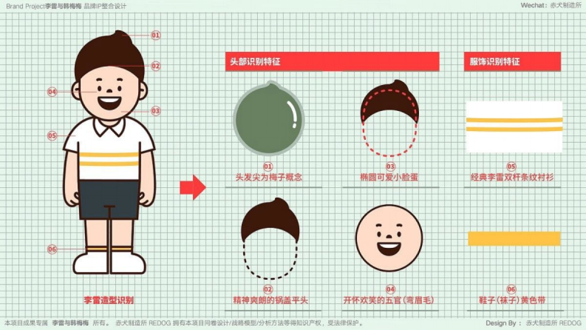 2023李雷与韩梅梅果蔬零食优选品牌IP整合设计方案_第9页