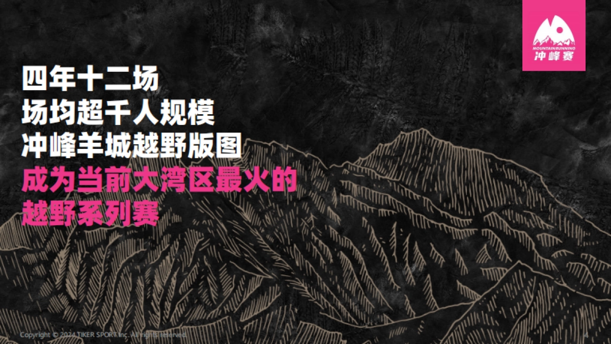 2024冲峰赛招商通案_第4页