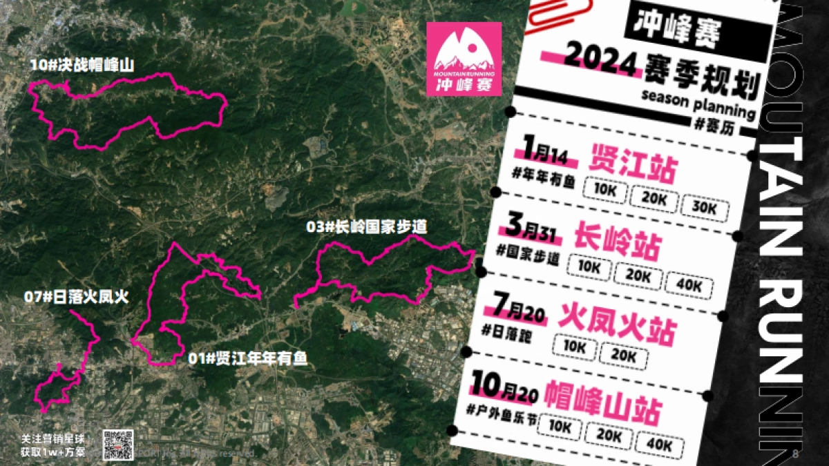 2024冲峰赛招商通案_第8页