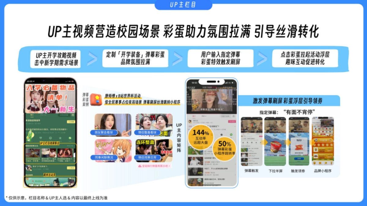 2024年B站开学季通案_第10页