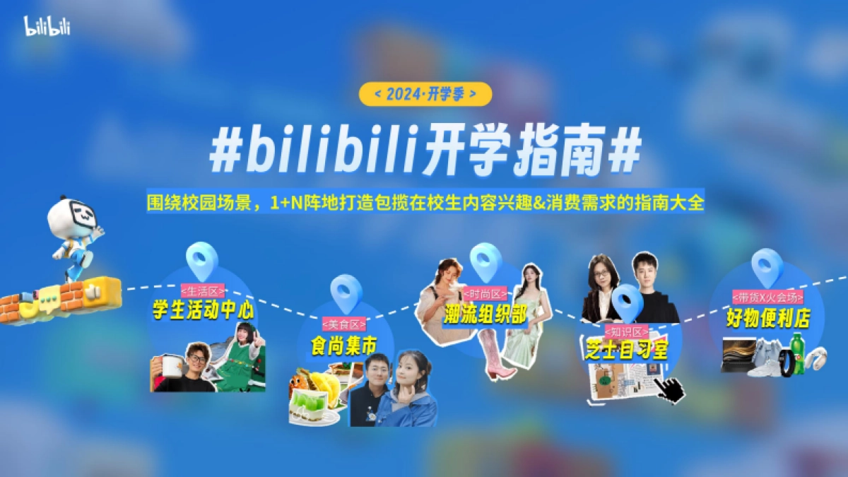 2024年B站开学季通案_第6页