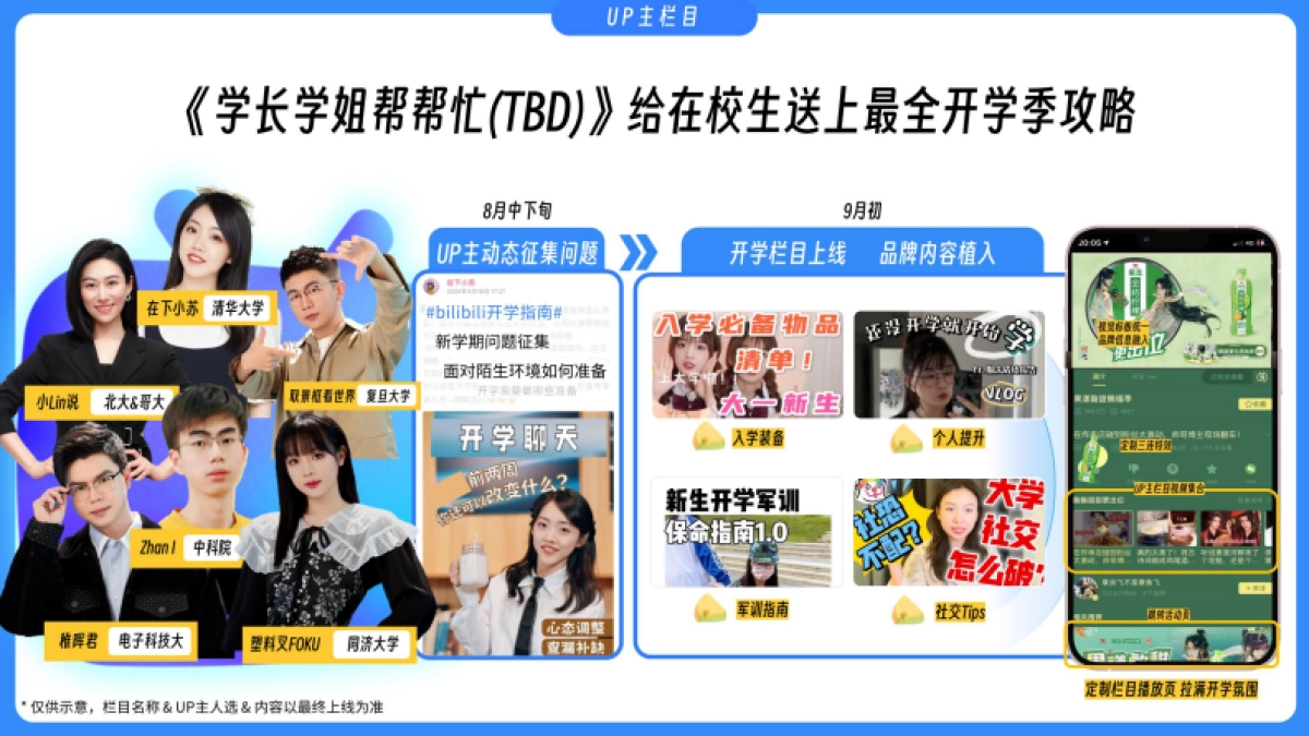 2024年B站开学季通案_第9页