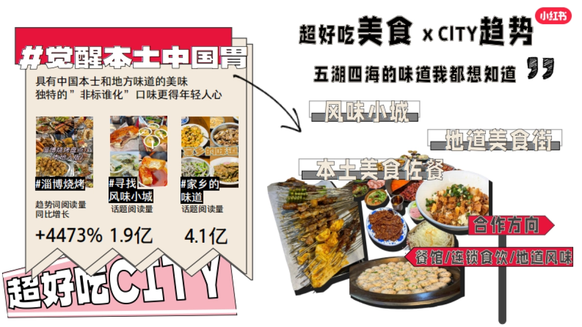 2024年超好吃CITY招商方案_第9页