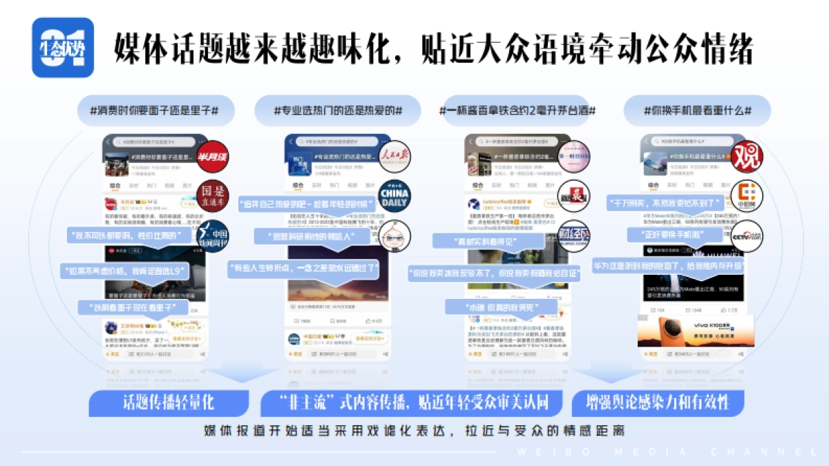 2024微博媒体年度招商通案_第7页