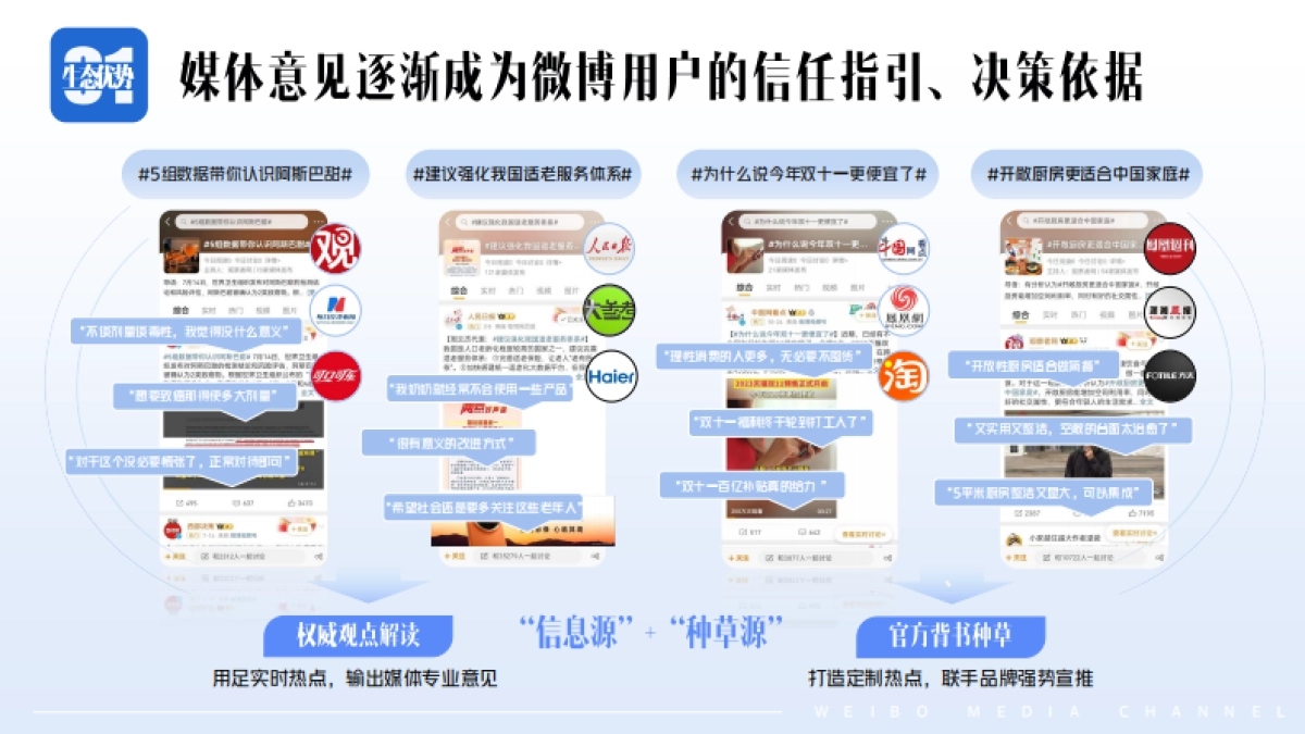 2024微博媒体年度招商通案_第8页