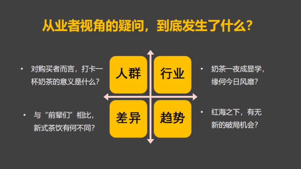 2024喜茶品牌营销案例拆解_第5页