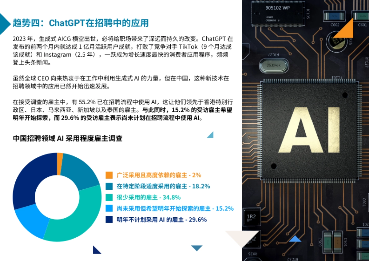 Hays:2024七大职场趋势展望报告_第7页