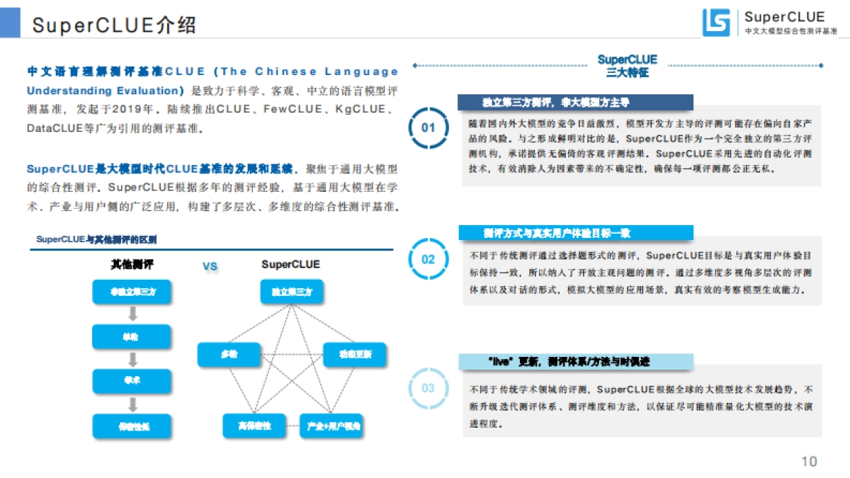 SuperCLUE:中文大模型基准测评2024年上半年报告_第10页
