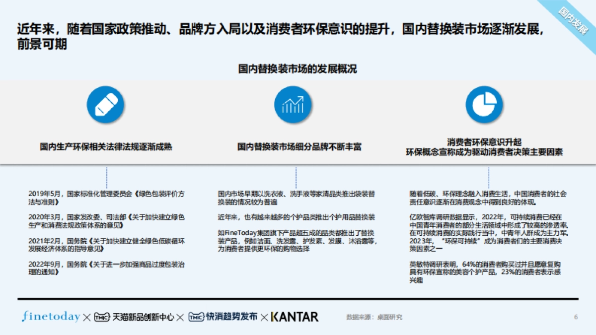 TMIC：2024个护用品替换装趋势白皮书_第6页