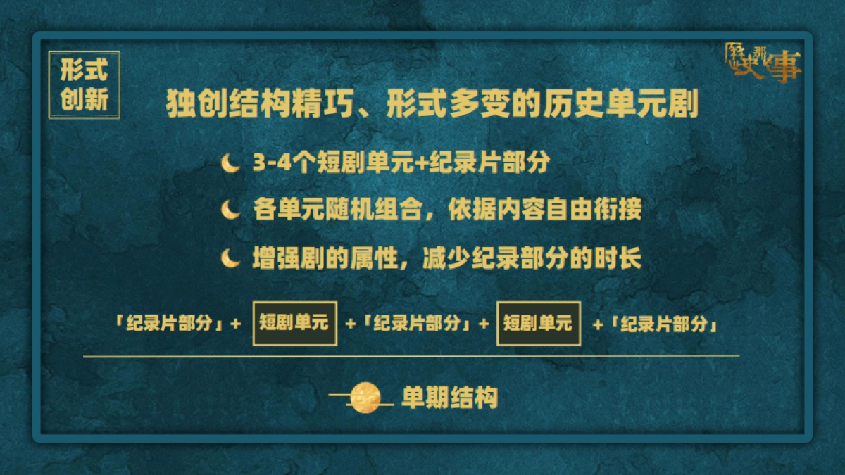 哔哩哔哩《历史那些事第三季》招商通案_第6页