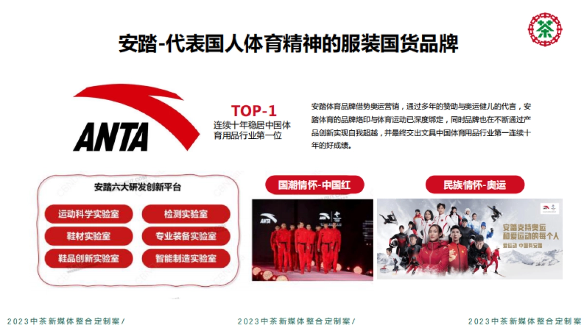 茶企集团新媒体整合营销方案_第8页