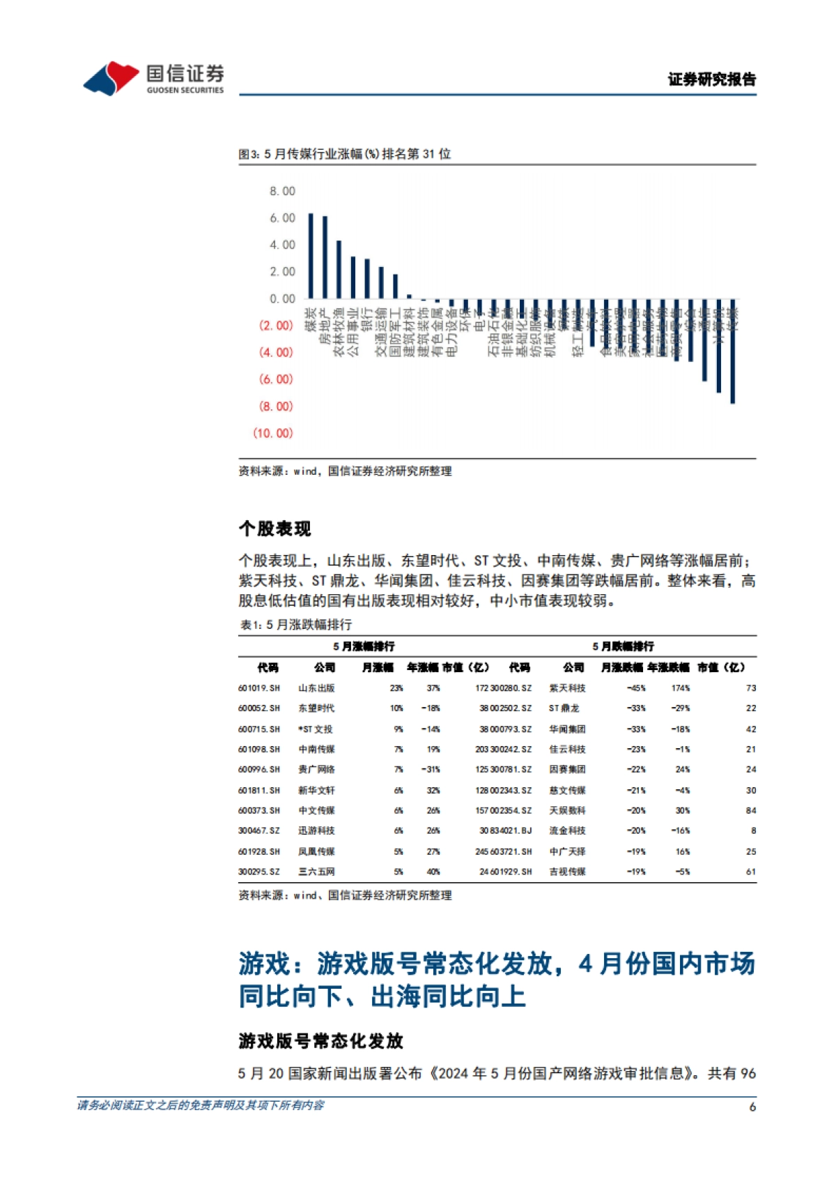 传媒行业6月投资策略：关注暑期档票房表现，持续看好AIGC应用中长期落地机遇_第6页