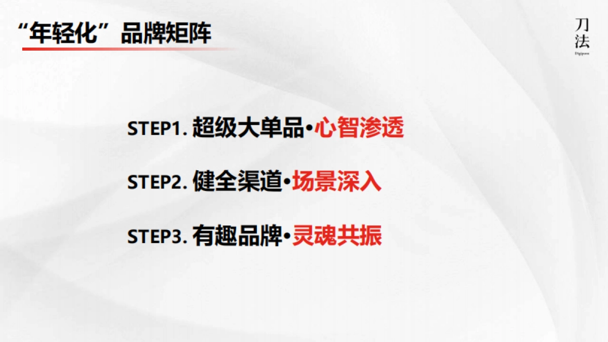 从2000万到15个亿，王小卤品牌年轻化的营销公式_第7页