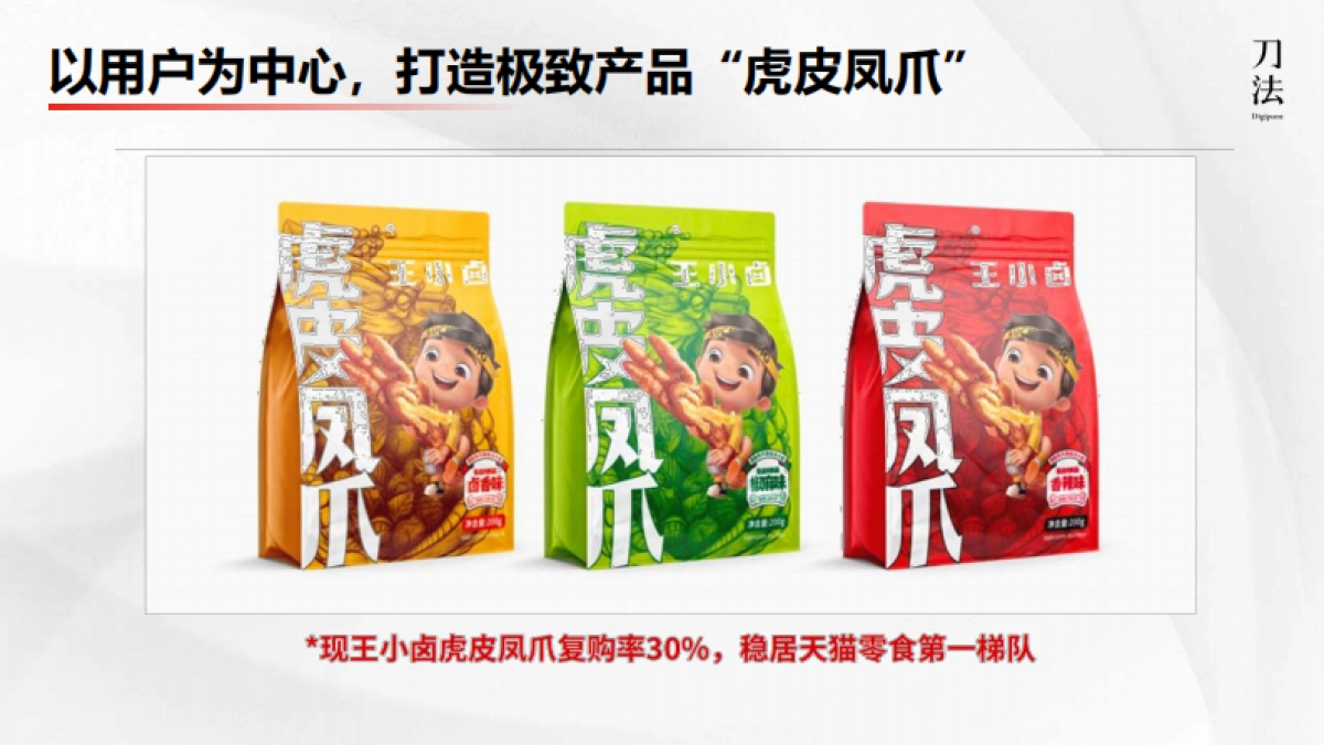 从2000万到15个亿，王小卤品牌年轻化的营销公式_第8页