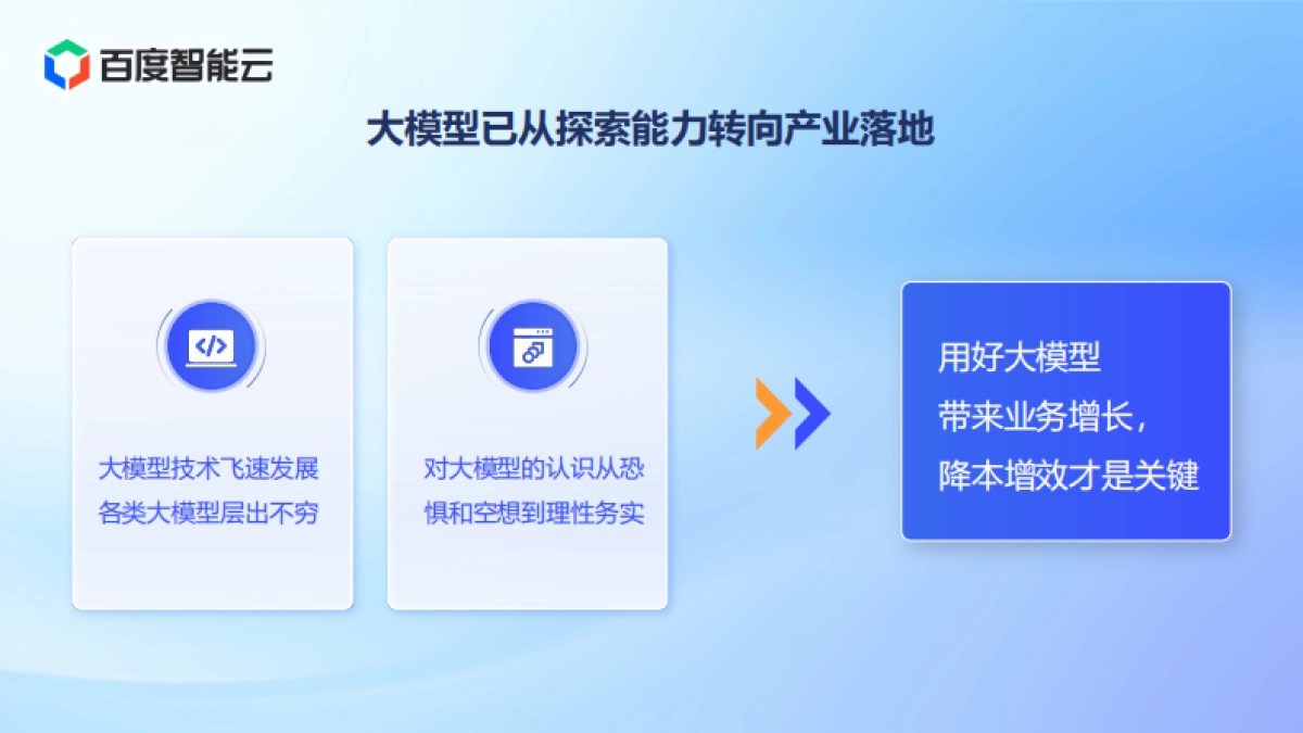 大模型带来智能客服体验的跃迁_第2页