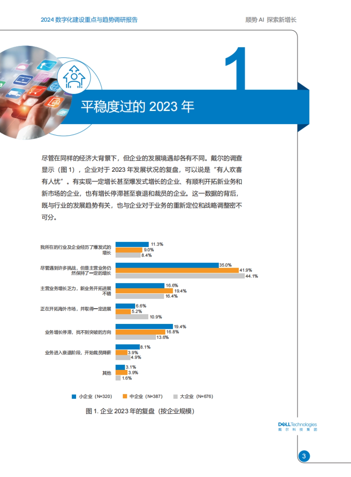 戴尔科技:2024数字化建设重点与趋势调研报告:顺势AI探索新增长_第4页