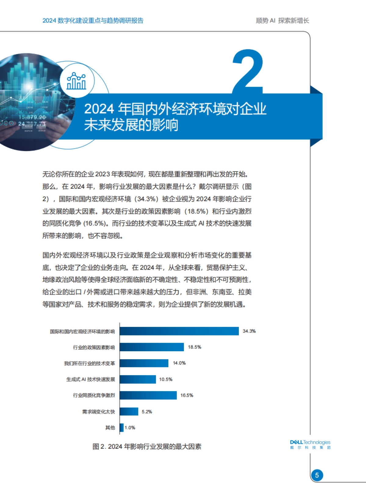 戴尔科技:2024数字化建设重点与趋势调研报告:顺势AI探索新增长_第6页