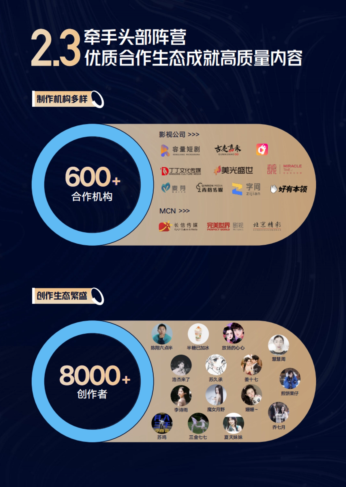 抖音:2024抖音短剧合作手册_第10页