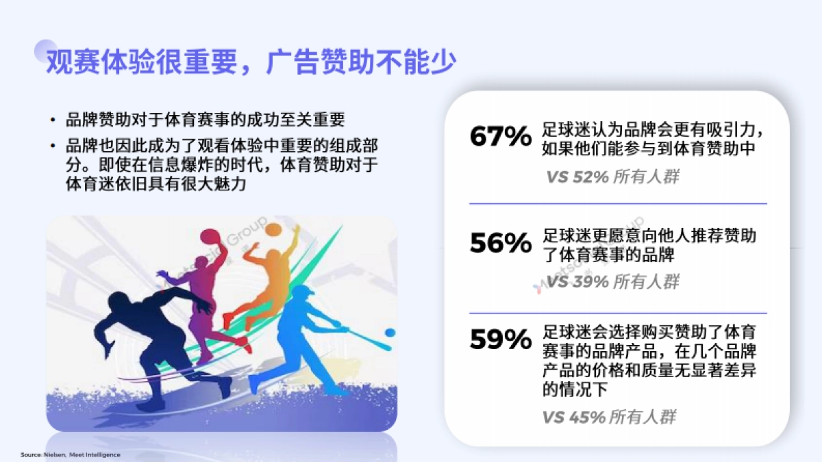 飞书深诺：2024体育营销趋势报告_第6页