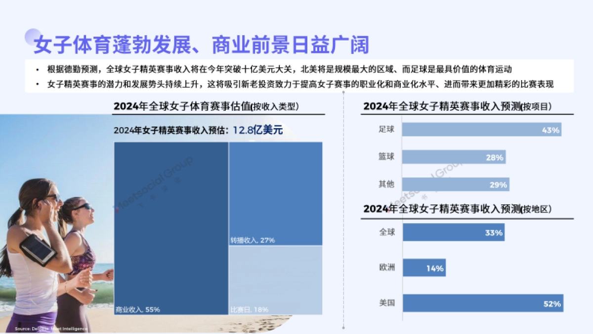 飞书深诺：2024体育营销趋势报告_第9页