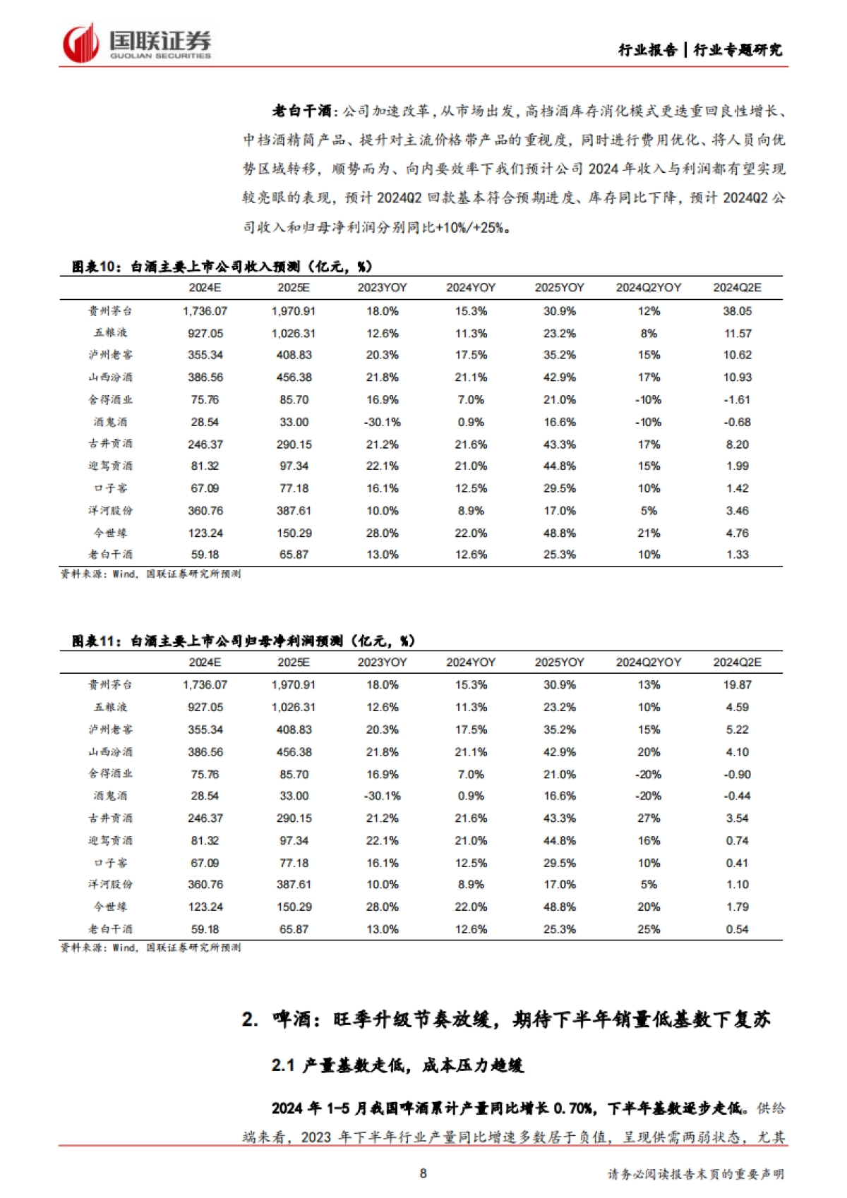 国联证券：食品饮料行业专题研究-2024Q2酒类前瞻-白酒分化延续-啤酒升级节奏放缓_第8页