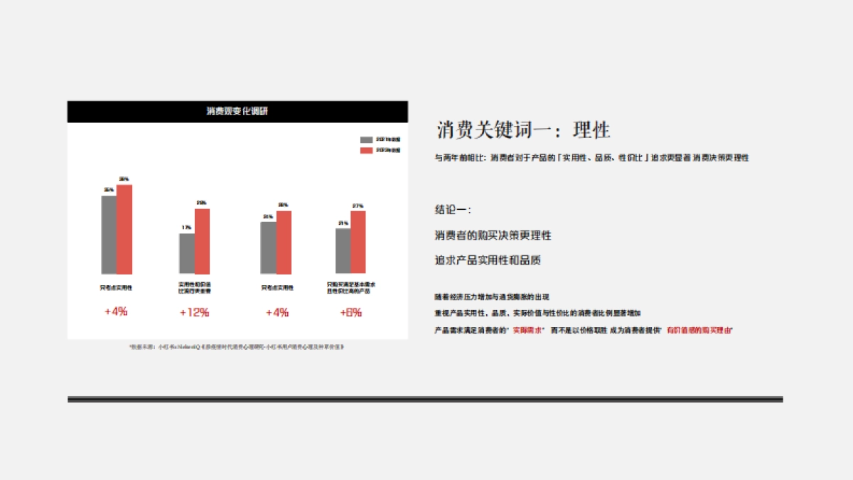 海尔短视频平台种草方案_第10页
