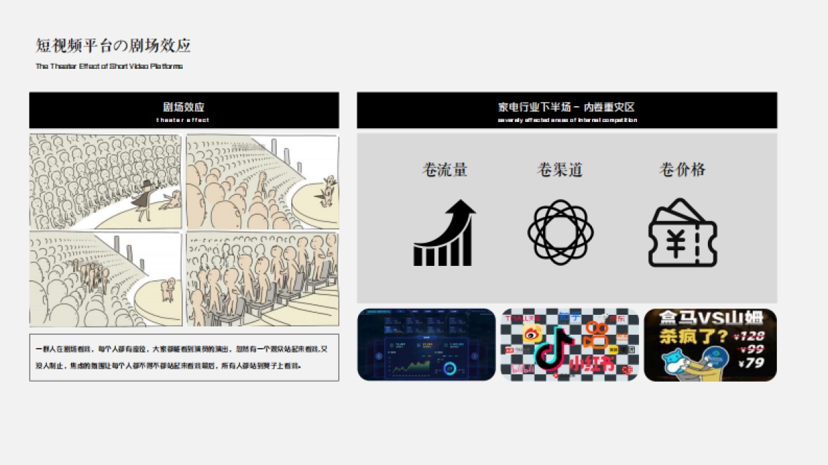 海尔短视频平台种草方案_第5页