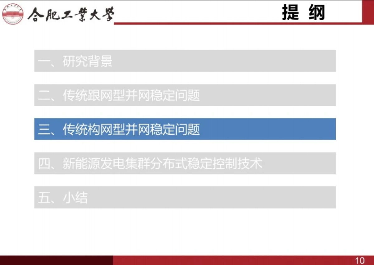 合肥工业大学：2024新能源发电集群分布式稳定控制技术研究报告_第10页
