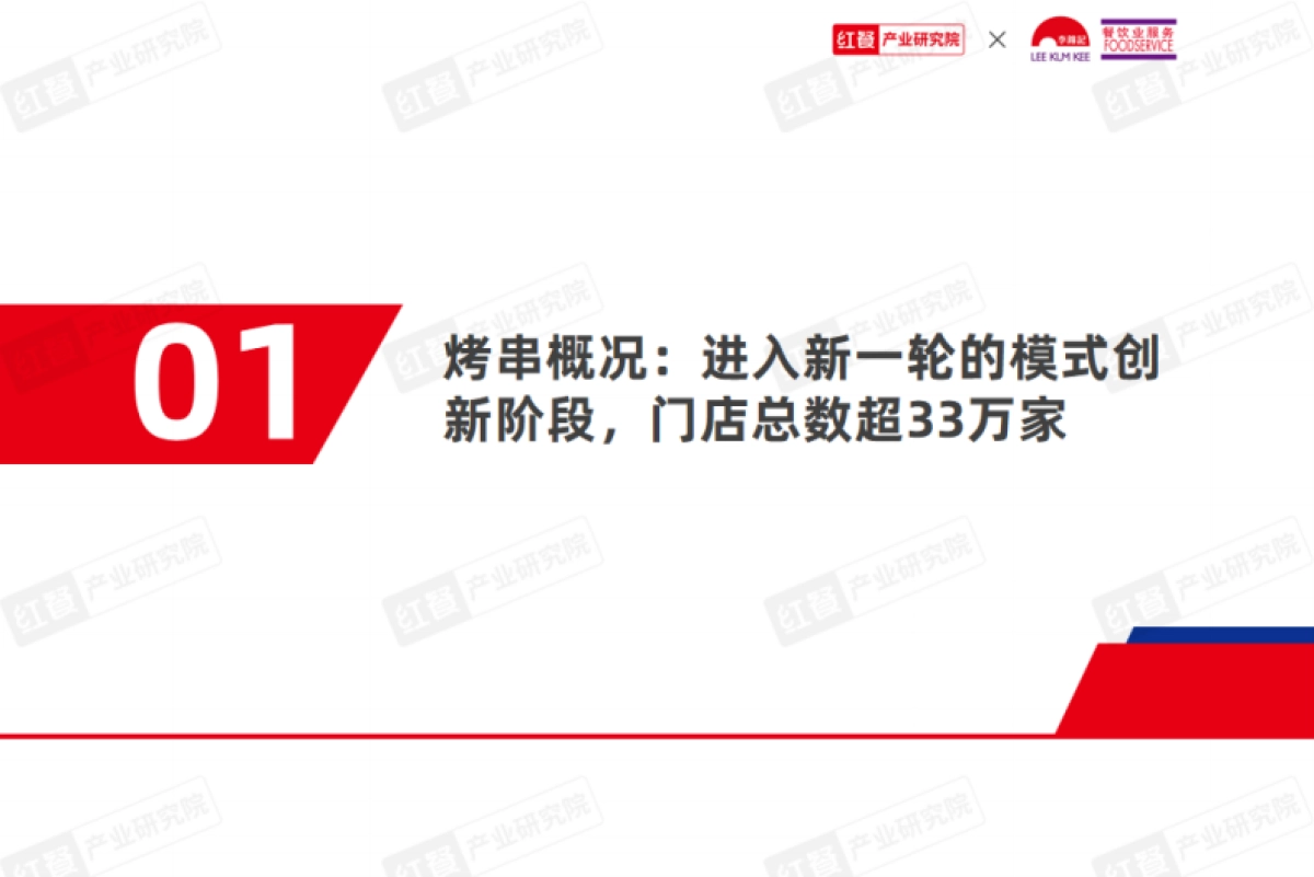 红餐&李锦记：烤串品类发展报告2024_第4页
