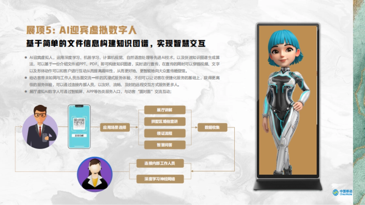 婚登体验馆设计方案_第8页