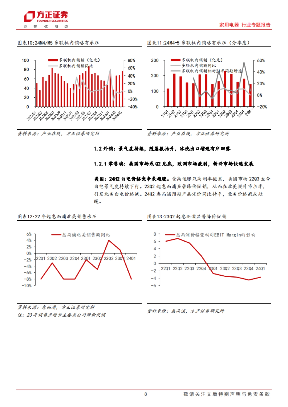 家用电器行业专题报告:家电行业中报前瞻,外销高景气持续_第8页