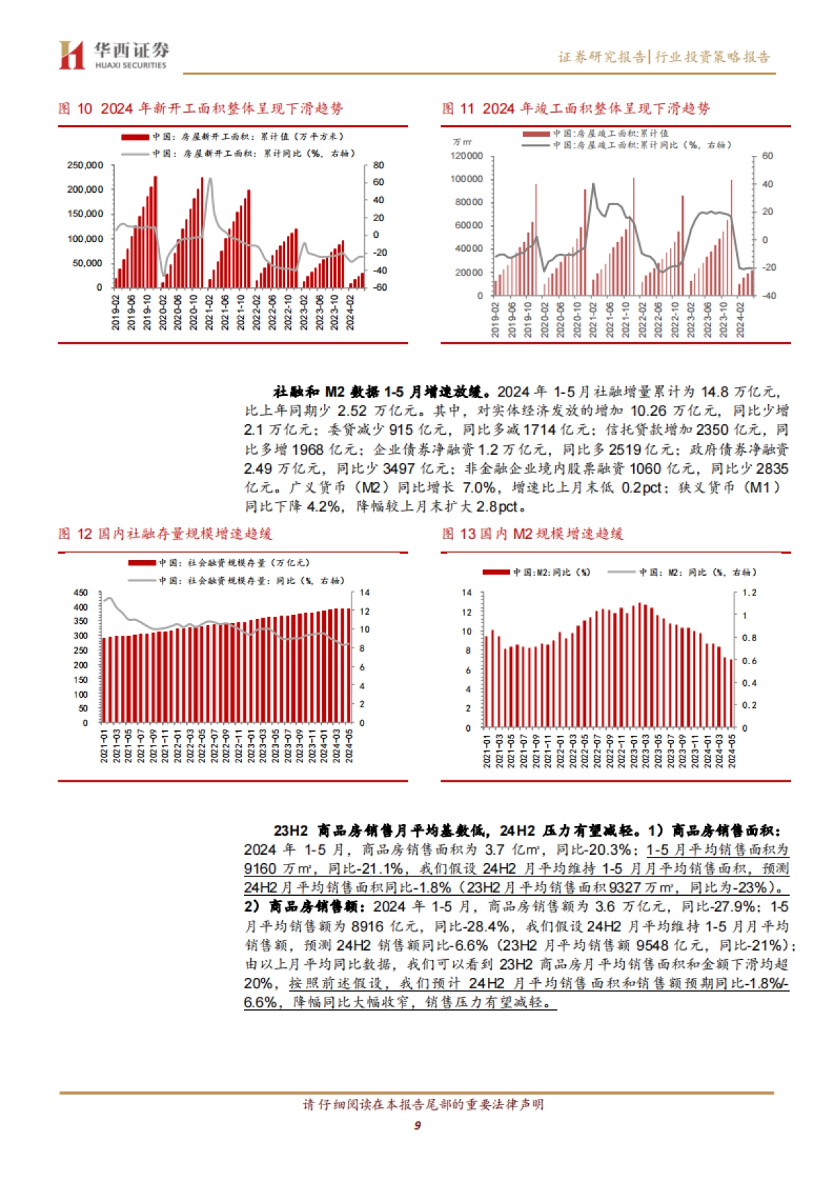 建筑材料行业：拨云见日终有时，守得云开见月明_第9页