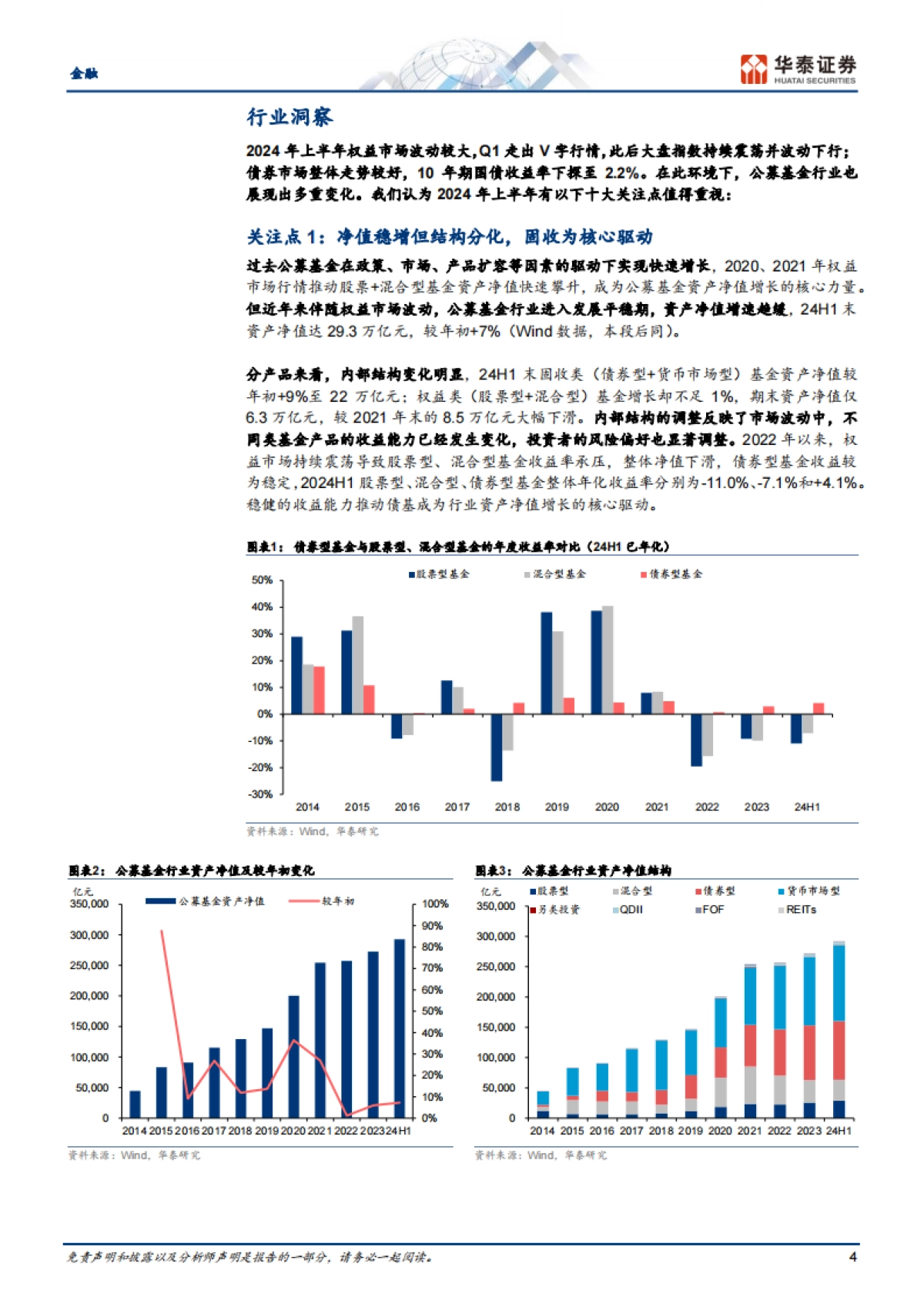 金融行业：公募基金行业十大洞察_第4页