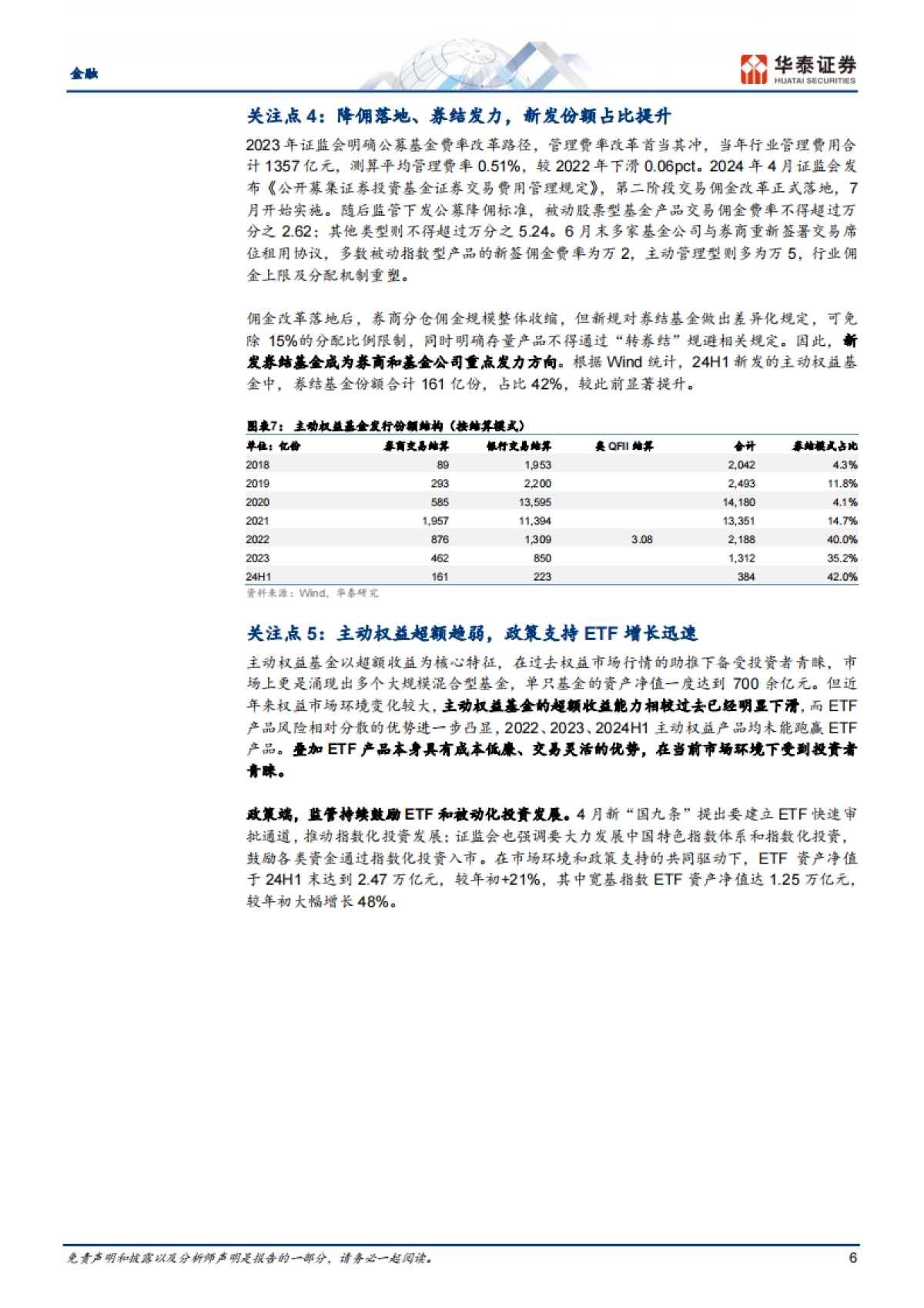 金融行业：公募基金行业十大洞察_第6页