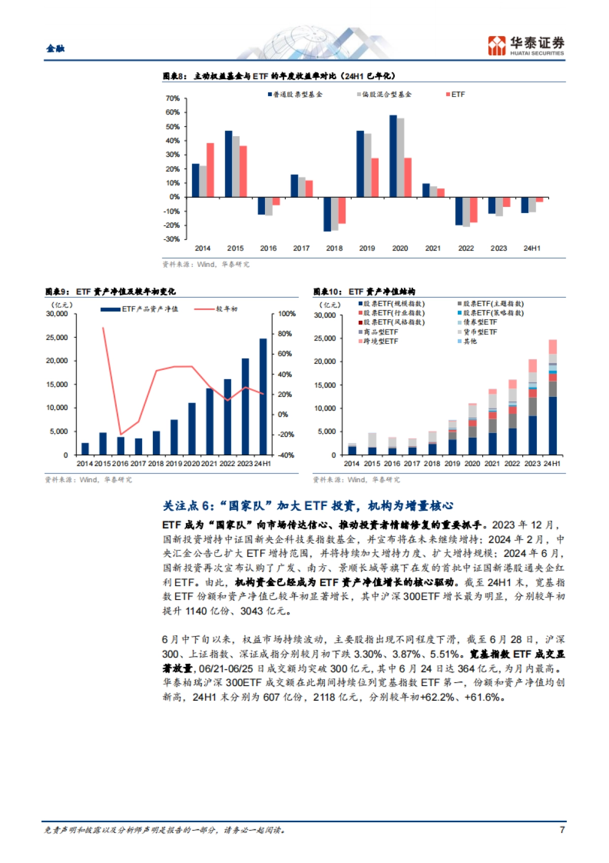 金融行业：公募基金行业十大洞察_第7页