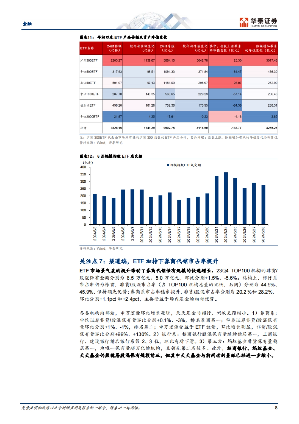 金融行业：公募基金行业十大洞察_第8页
