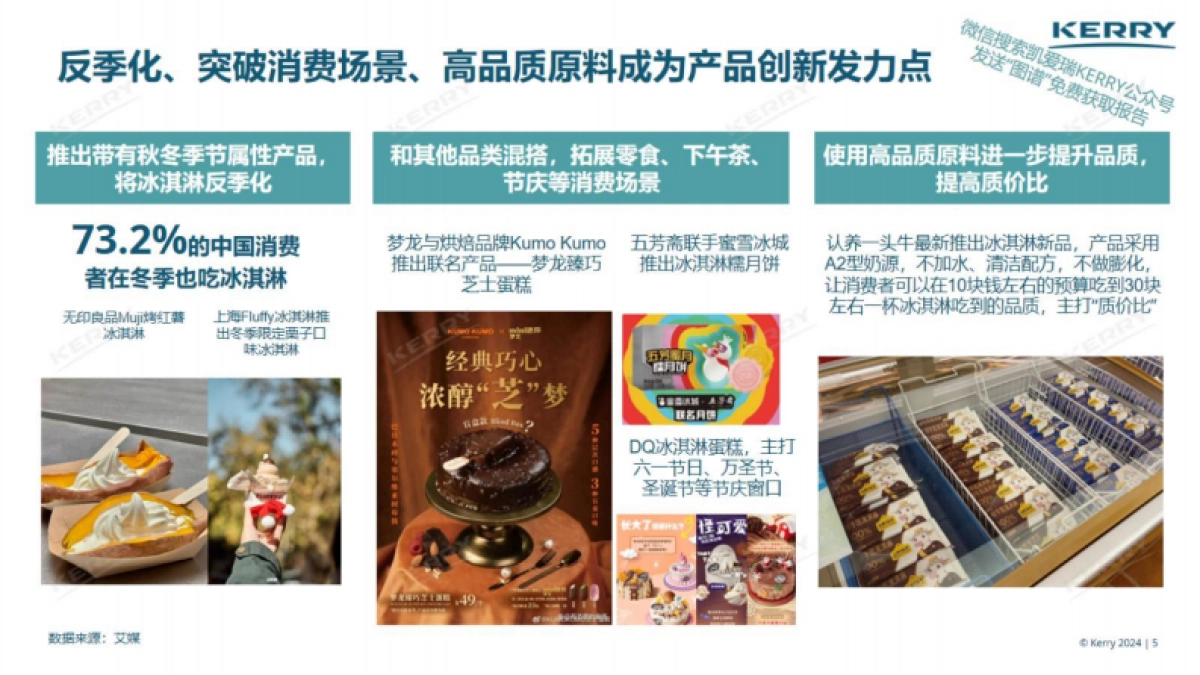 凯爱瑞：2024中国风味图谱-冰淇淋创新前沿趋势报告_第5页
