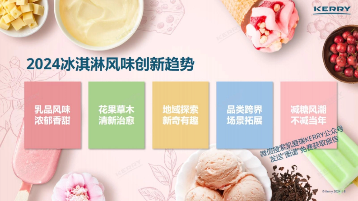 凯爱瑞：2024中国风味图谱-冰淇淋创新前沿趋势报告_第8页