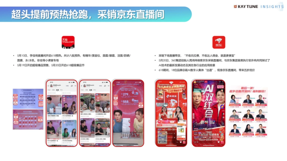 凯淳策略中心：2024年618行业复盘及消费趋势报告_第8页