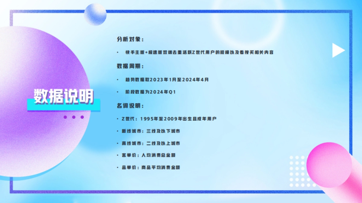 快手Z时代数据报告_第2页