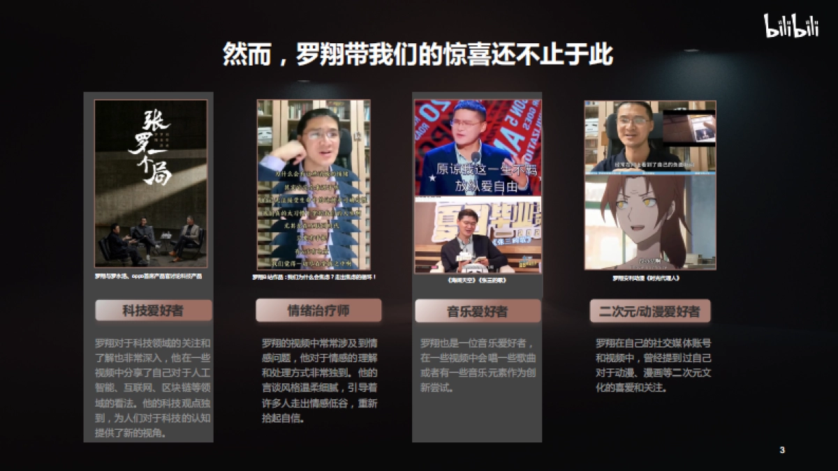 罗翔个人IP《这家书店有点意思》招商通案_第3页