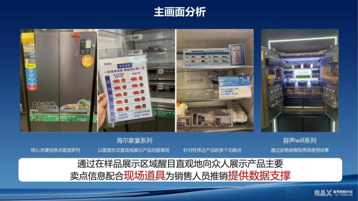 美的冰箱城市探鲜计划创意视觉提案_第7页