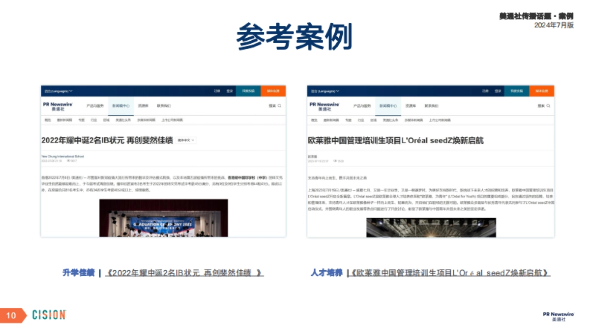 美通社月度传播话题·案例_第10页