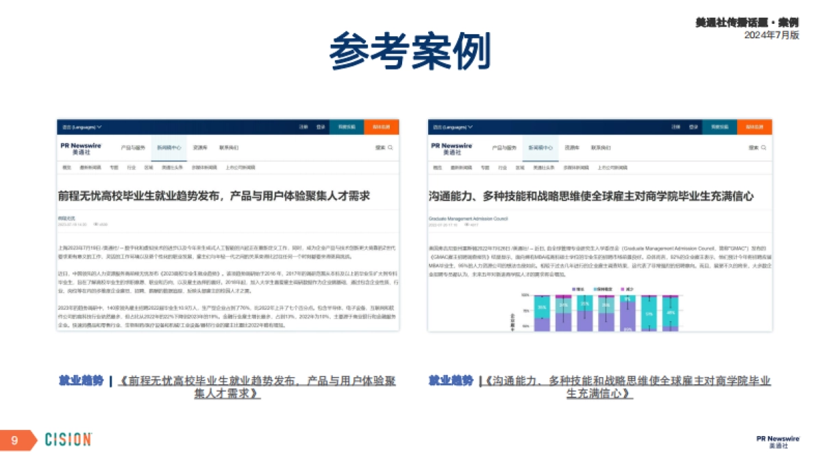 美通社月度传播话题·案例_第9页