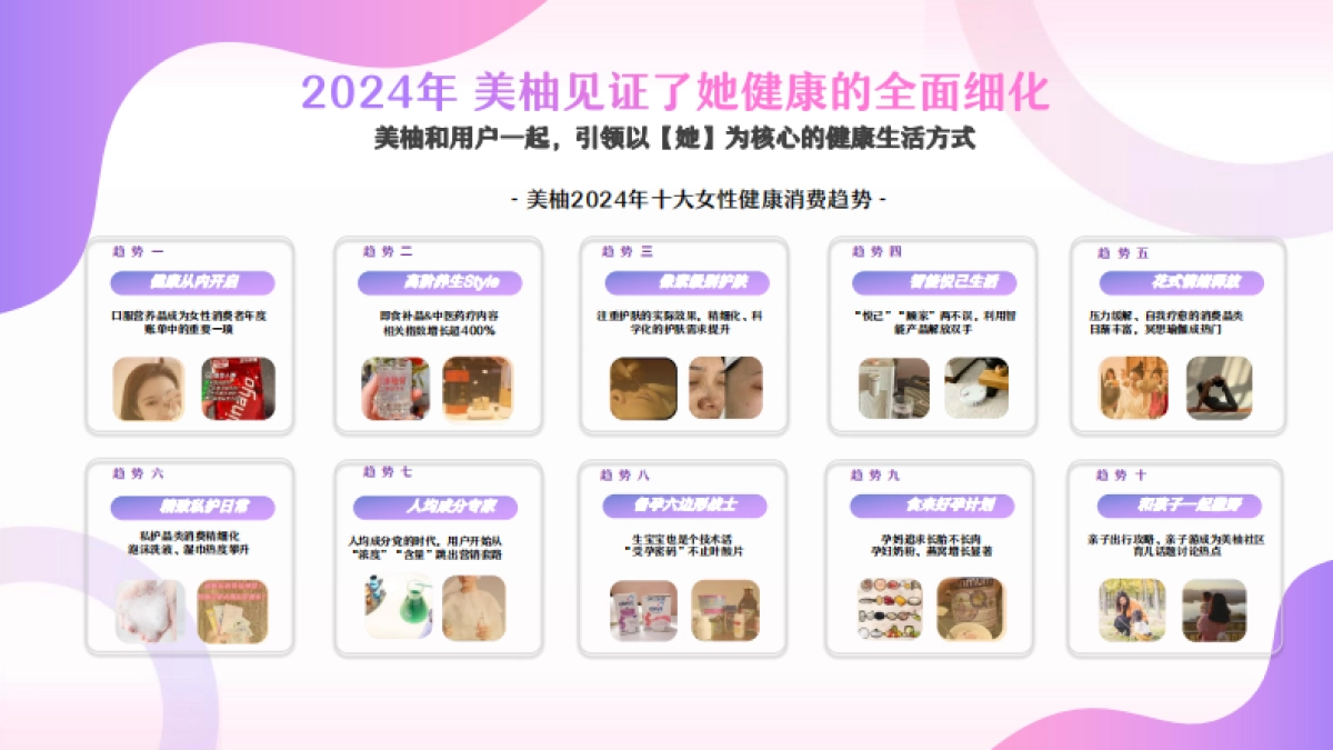 美柚营销手册2024_第4页