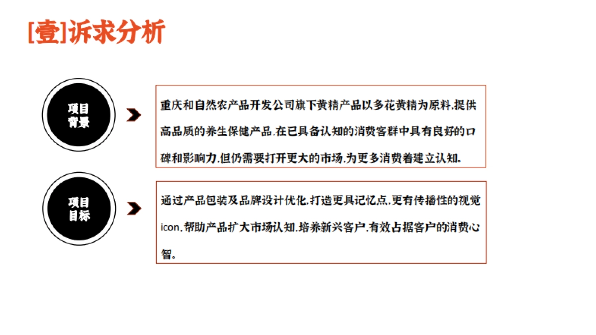 男性保健品品牌包装方案_第3页